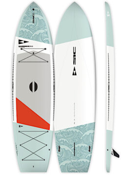SIC 10'6 Mangrove